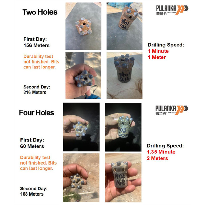 Pulanka Tapered Connection Button Bits Test Report